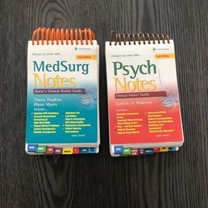 Nursing Clinical Pocket Guides